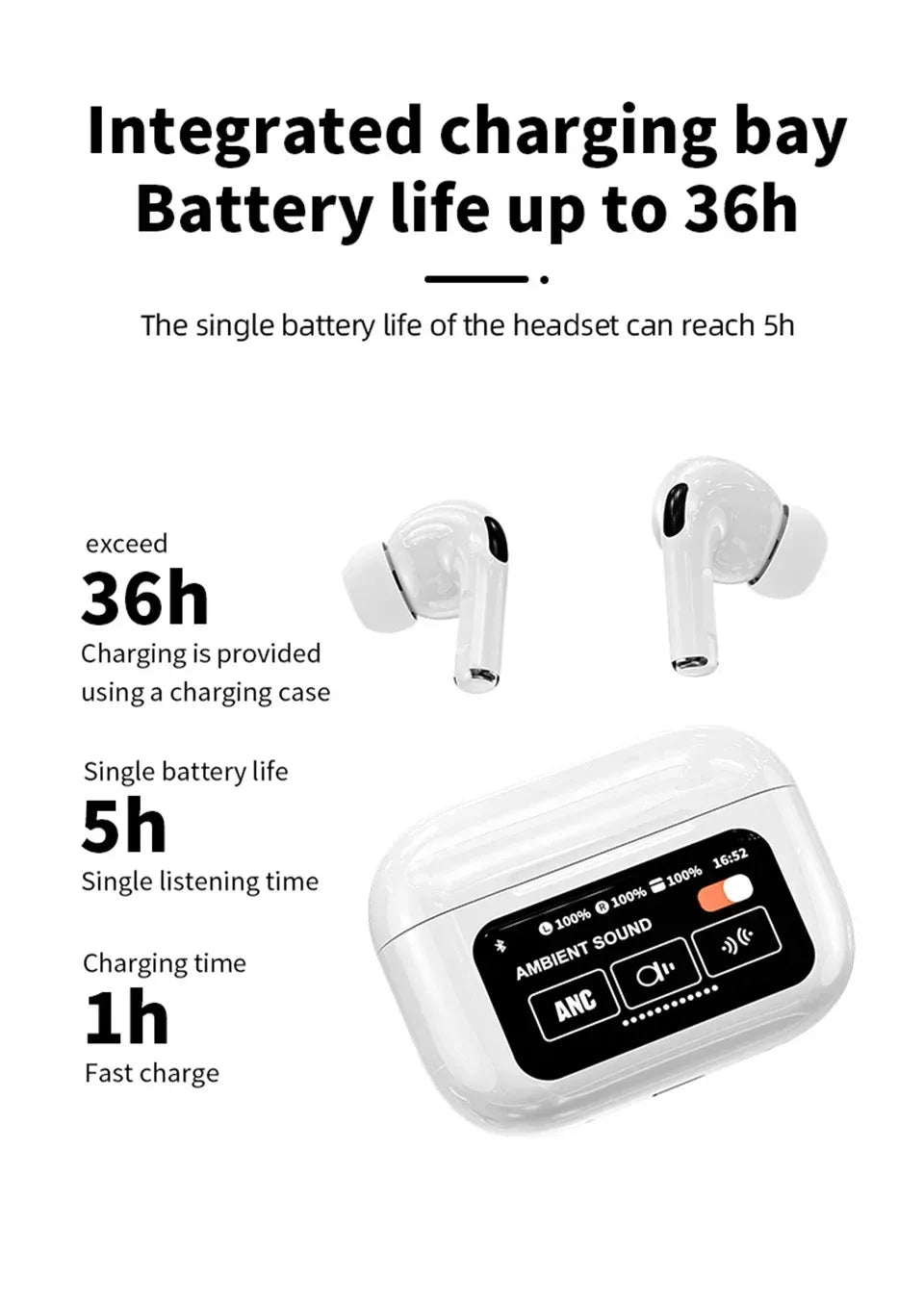 AIRPODS A9 PRO Touch Screen ANC/ENC Noise Reduction, Touch Control Wireless Headset TWS Noise Cancelling Earbud Bluetooth 5.4 Wireless Earbuds